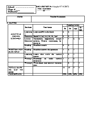 Đề kiểm tra 1 tiết số 4 môn Tiếng Anh Lớp 6 - Năm học 2016-2017 (Có đáp án)